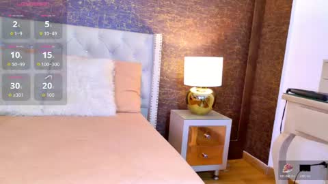 Snapshot of loana_vegas chatting on May 2026 04:22:01 PM LOANA online show from May 2026 04:22:01 PM