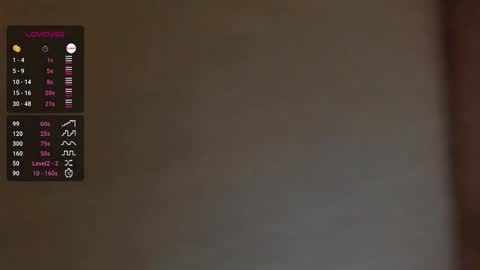 lola93939 online show from February 2026 05:30:01 PM