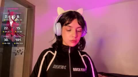 Snapshot of lolaa_bunnyy chatting on February 2026 07:01:01 AM Lola Bunny online show from February 2026 07:01:01 AM