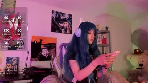 Snapshot of lolaa_bunnyy chatting on February 2026 12:32:02 PM Lola Bunny online show from February 2026 12:32:02 PM