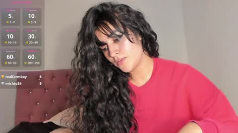 Snapshot of lore_rey chatting on January 2025 06:06:01 AM lore_rey online show from January 2025 06:06:01 AM
