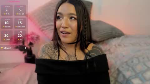 lottie_fox online show from February 2026 04:18:02 AM