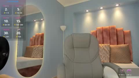  Lou Rosse  online show from March 2026 07:31:01 PM