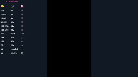 Lesi online show from March 2026 08:50:01 AM