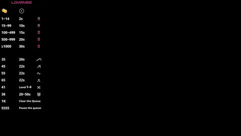 Emma online show from November 2025 01:25:02 PM