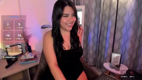 Snapshot of lovelygirl45 chatting on December 2024 02:20:02 AM Valerie online show from December 2024 02:20:02 AM