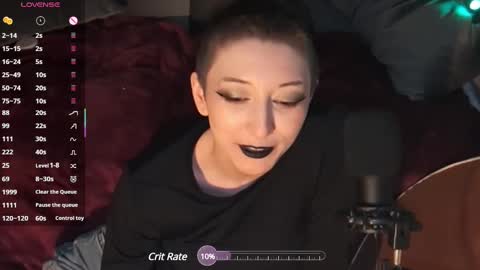 Snapshot of lovelylittlelucyy chatting on February 2025 03:12:02 AM lovelylittlelucyy online show from February 2025 03:12:02 AM