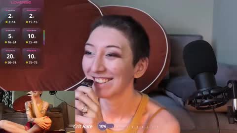 Snapshot of lovelylittlelucyy chatting on March 2025 08:43:02 PM lovelylittlelucyy online show from March 2025 08:43:02 PM