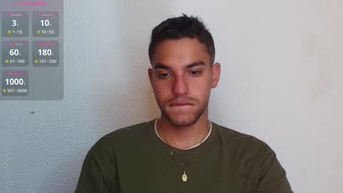 lucky_blessed online show from January 2025 03:50:01 PM