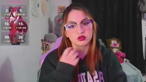 Snapshot of lucycherry__ chatting on September 2025 03:08:01 AM LUCIA  online show from September 2025 03:08:01 AM