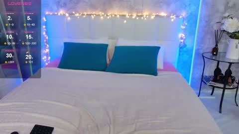 Snapshot of lucyhornydoll chatting on December 2024 01:56:02 AM Lucy online show from December 2024 01:56:02 AM