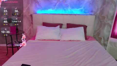 Snapshot of lucyhornydoll chatting on September 2025 04:12:01 AM Lucy online show from September 2025 04:12:01 AM
