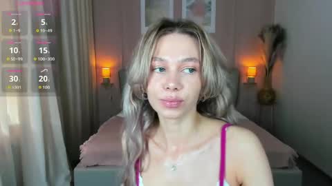 Alise online show from March 2026 02:01:01 PM