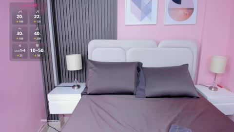 luly_dreams online show from October 2025 03:30:01 AM