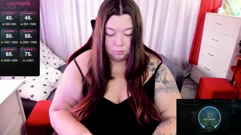 Ness  online show from January 2025 09:15:02 AM