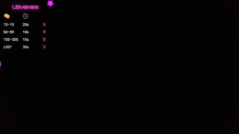 Meli online show from December 2024 04:53:02 PM