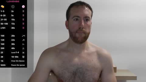 Jota online show from January 2025 09:47:02 PM