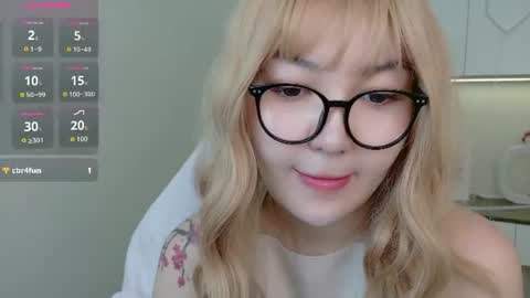 Snapshot of mad_dy chatting on June 2026 04:42:02 AM Mad D online show from June 2026 04:42:02 AM