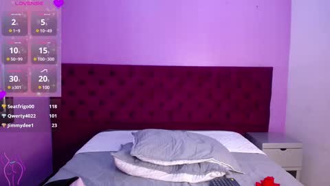 Madamedamn online show from January 2025 05:59:01 PM