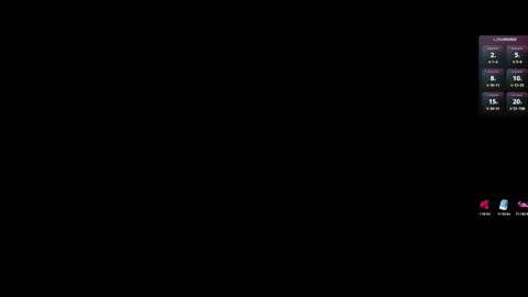 Fiona online show from February 2026 04:07:01 AM