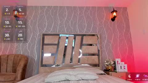    online show from January 2025 04:42:01 PM