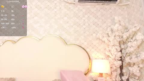 Snapshot of madissonlopez chatting on January 2026 11:09:01 PM Madisson Lopez online show from January 2026 11:09:01 PM