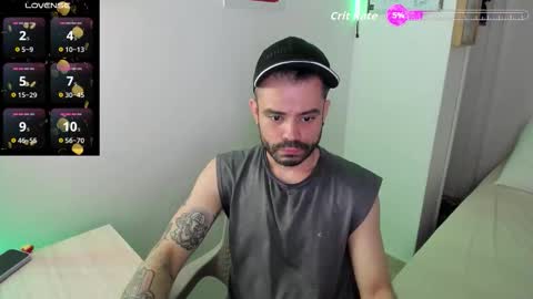     online show from January 2026 09:31:02 PM