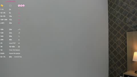   online show from January 2025 06:35:02 AM