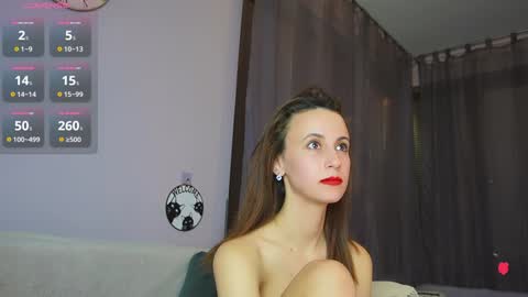 Snapshot of maliceeee chatting on January 2025 12:33:01 AM Arya online show from January 2025 12:33:01 AM