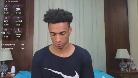 malkongarcia online show from January 2025 02:29:01 AM