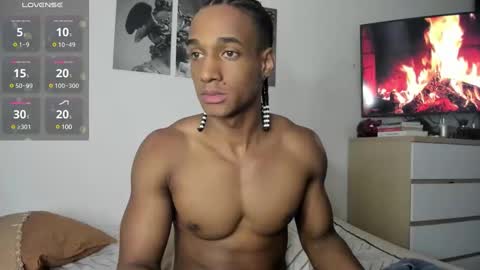 malkongarcia online show from February 2025 04:35:02 PM