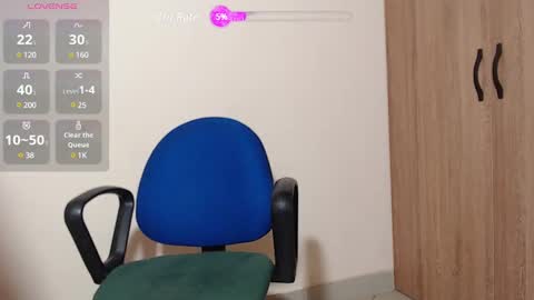 Snapshot of malory_golosa chatting on January 2025 01:29:01 AM Malory online show from January 2025 01:29:01 AM