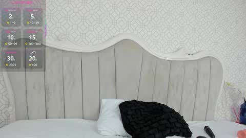 Snapshot of marcela_cortes1 chatting on October 2025 10:55:02 PM Marcela Cortes online show from October 2025 10:55:02 PM