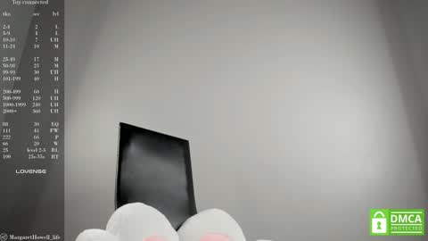 Margaret online show from February 2025 12:39:02 PM