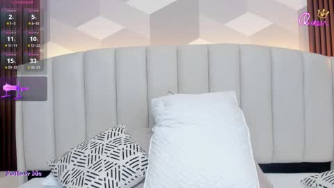 Aitana online show from February 2026 06:19:02 AM