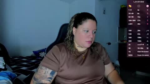   Independent Model online show from January 2025 07:10:02 PM