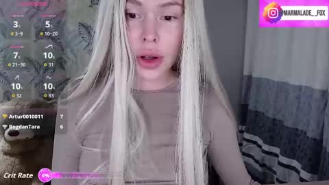 Marmalade Fox online show from November 2025 04:40:02 PM