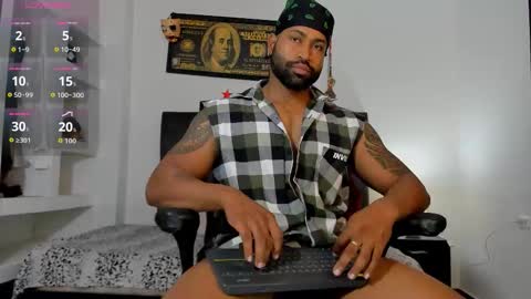 matt rodriguez92 online show from November 2025 10:40:02 AM