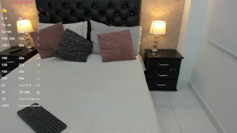 Rocio online show from January 2026 03:33:01 AM