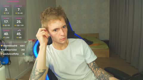 Max Gen with tats 24years  And Ethan without tats 20 years online show from December 2024 11:35:02 PM