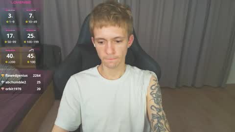 Max Gen with tats 24years  And Ethan without tats 20 years online show from February 2025 07:49:01 PM