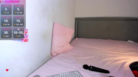 may_xx online show from November 2025 12:16:02 AM