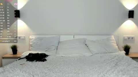 Megan online show from December 2025 08:05:01 PM