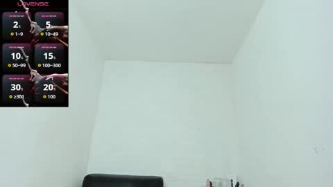 melannie roses online show from January 2026 11:31:02 PM