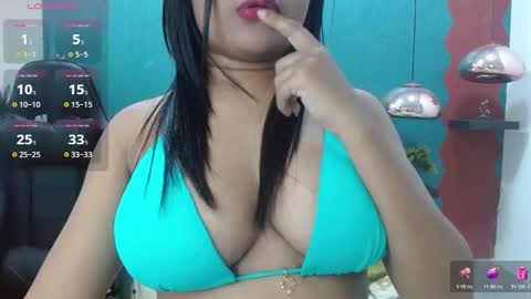 Snapshot of melika_sweet chatting on February 2025 06:56:01 PM eli online show from February 2025 06:56:01 PM