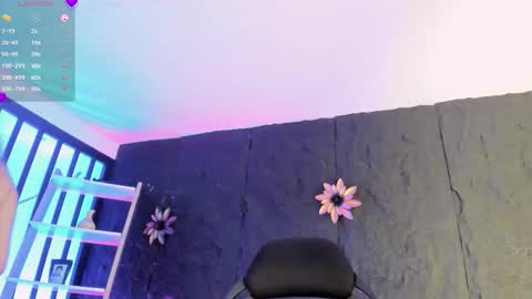 Snapshot of melisabostton_ chatting on February 2026 02:05:02 PM Melissa online show from February 2026 02:05:02 PM