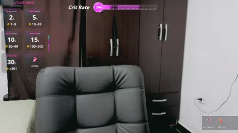 Snapshot of melissa_and_dany chatting on June 2026 08:45:01 PM Melissas Corner online show from June 2026 08:45:01 PM