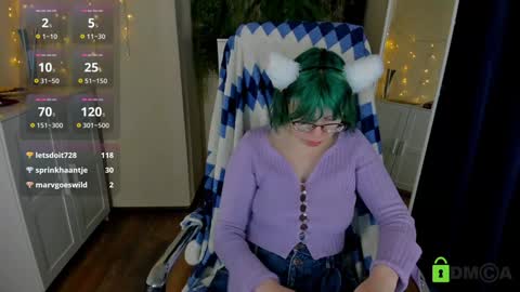 Melissa online show from January 2025 12:38:01 AM