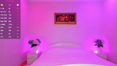 Mellina online show from January 2025 11:05:01 PM