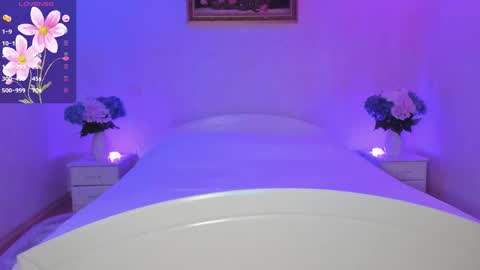 Mellina online show from November 2025 08:20:02 PM